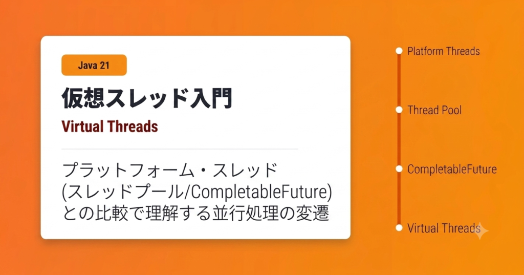 Java21仮想スレッド(Virtual Threads)入門