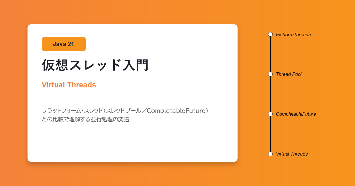 Java21仮想スレッド(Virtual Threads)入門