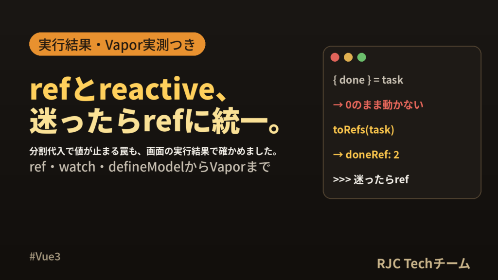 Vue 3 Composition APIの使い方｜早見表と実行結果