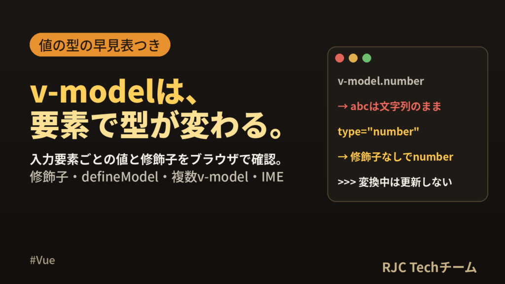 Vue v-modelの使い方｜要素別の値の型・修飾子・コンポーネント