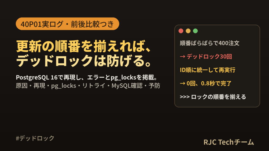 デッドロックの原因と対策｜PostgreSQLで再現した実ログで解説