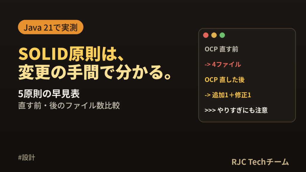 SOLID原則をわかりやすく｜早見表とJavaの直す前・後で比較