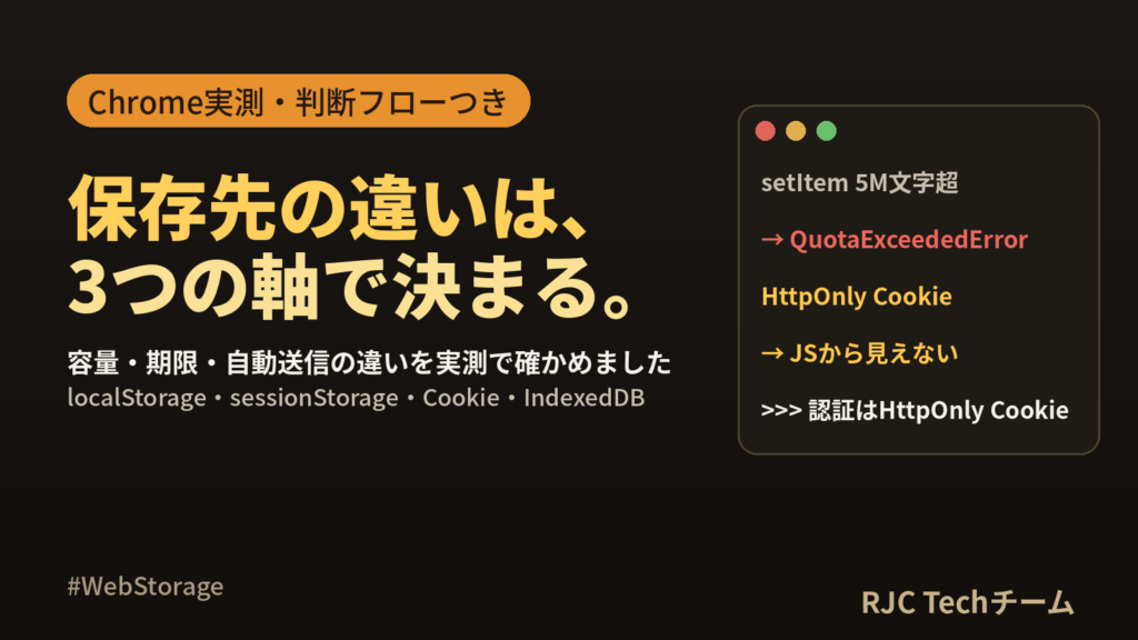localStorage・sessionStorage・Cookieの違い｜実測比較