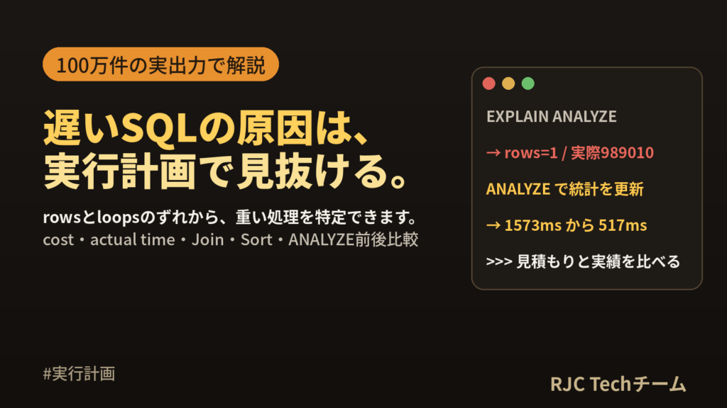実行計画の見方｜EXPLAIN ANALYZEの読み方を実行結果で解説