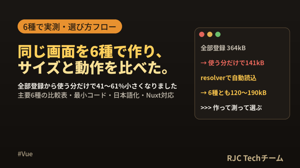 Vue UIライブラリ比較｜6種で同じ画面を作りサイズを実測