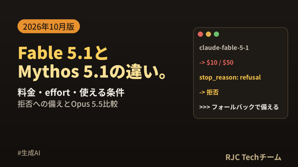 Claude Mythos 5.1とFable 5.1の違い｜料金・effort