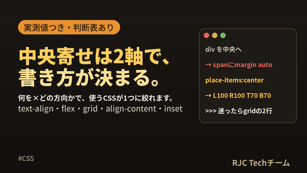 CSS 中央寄せの方法｜横・縦・上下左右の早見表と実測結果15パターン