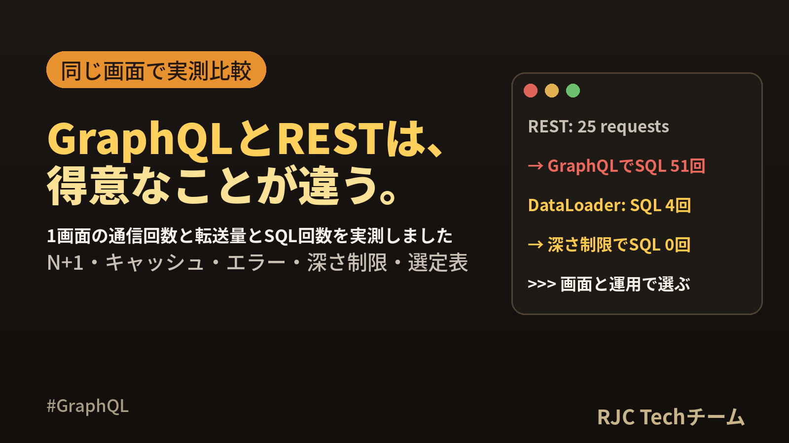 GraphQLとRESTの違い｜同じ画面を両方で作ってリクエスト数を実測