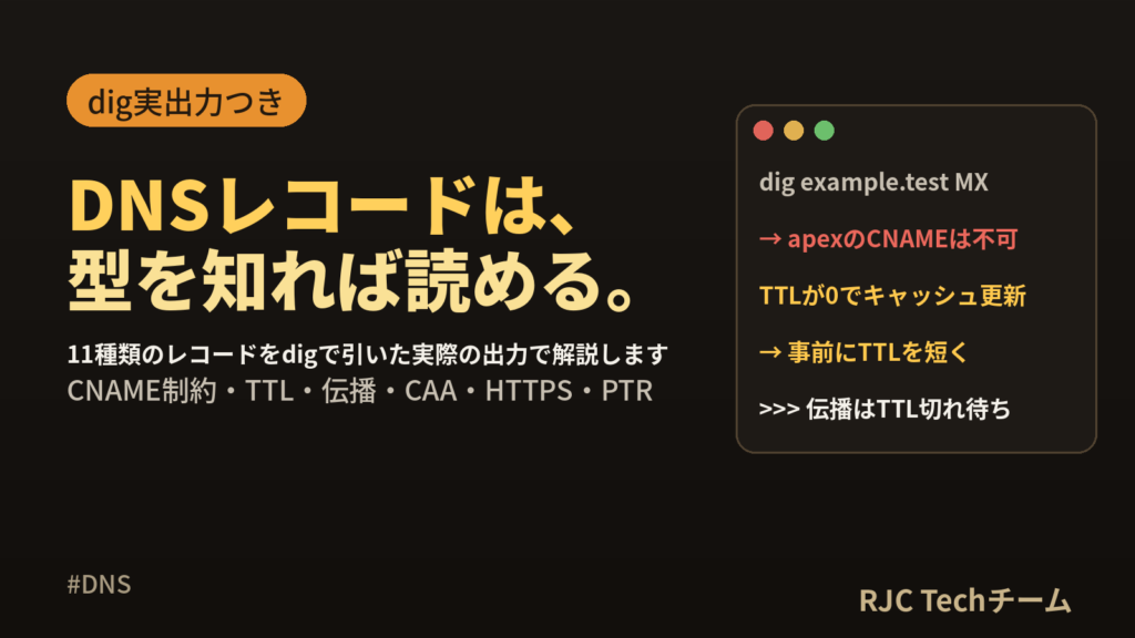 DNSレコードの種類一覧｜digの実出力で役割と設定ミスを確認