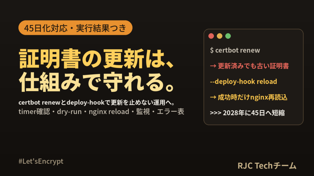 Let’s Encrypt certbot自動更新｜45日化とnginx設定手順