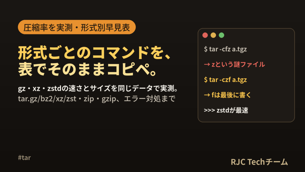 tarコマンドの使い方｜圧縮・解凍の形式別早見表と速度の実測比較