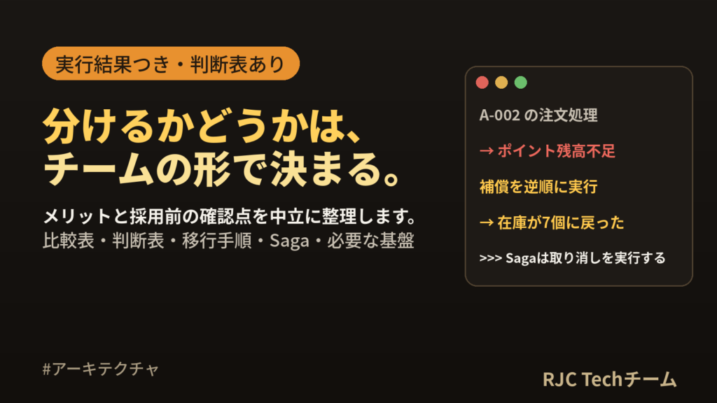 マイクロサービスとは｜モノリスとの違い・採用判断・移行の進め方