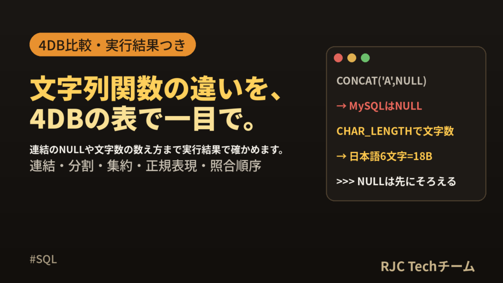 SQL 文字列関数 一覧｜4DB比較表とコピペSQL・実行結果つき