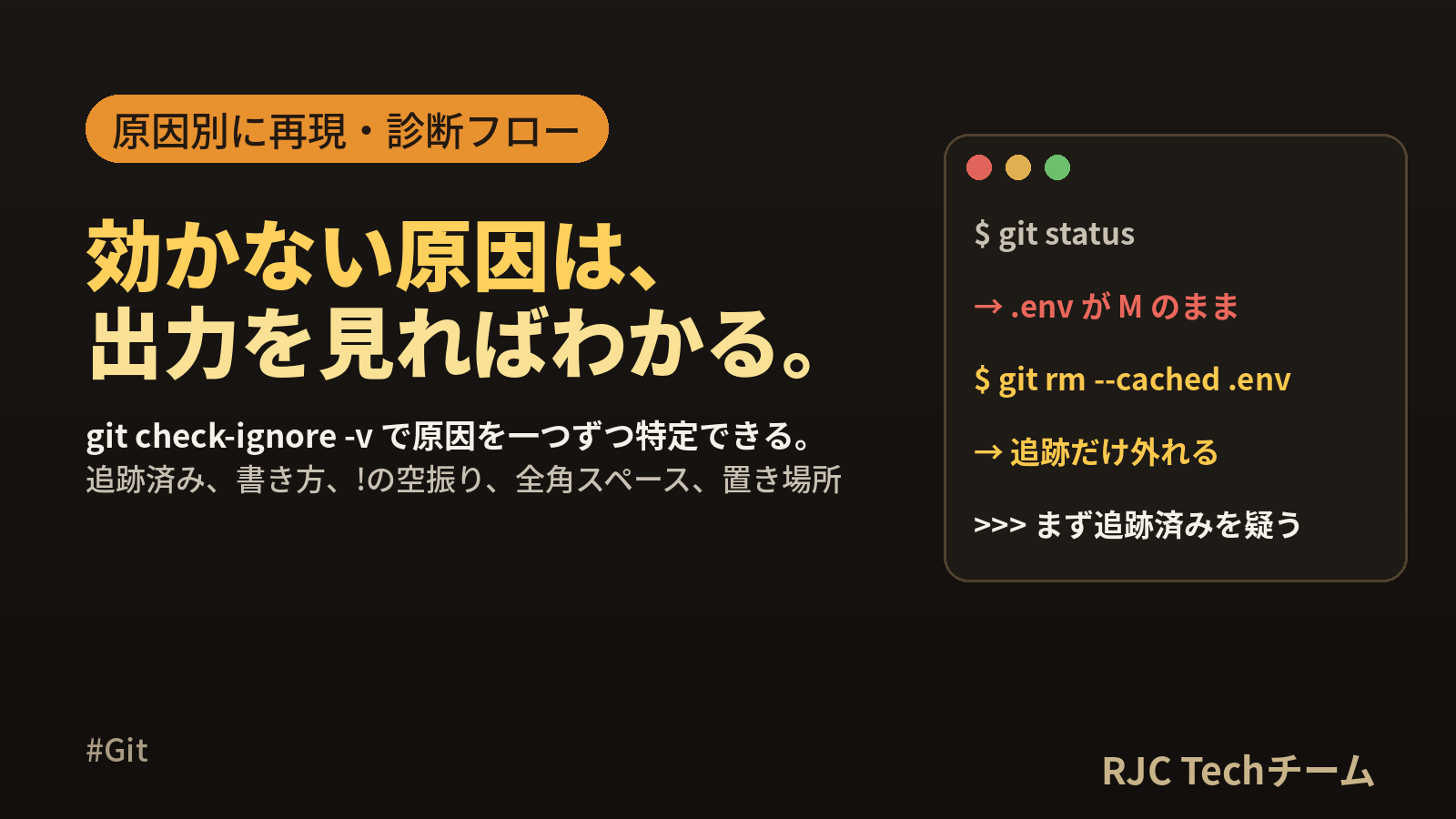 .gitignoreが効かない原因と直し方｜check-ignoreで切り分け