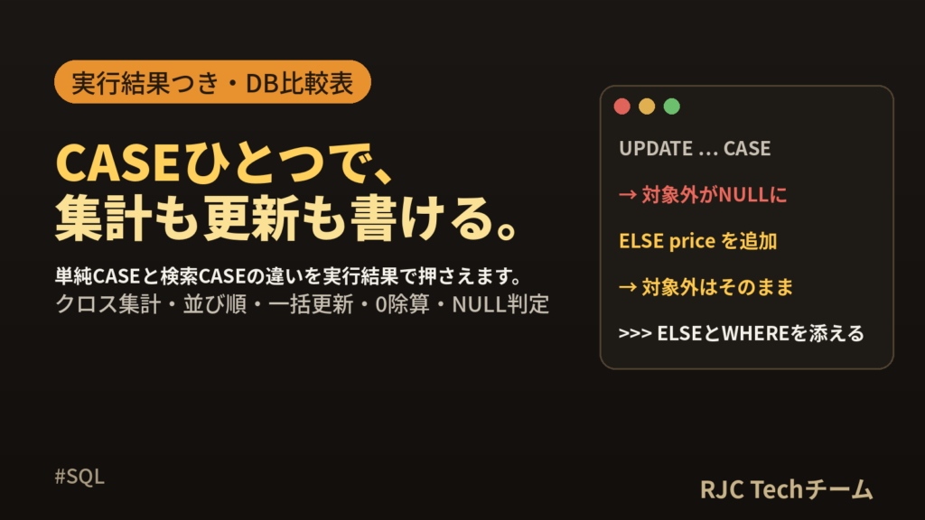 SQL CASE式の使い方｜用途別コピペ集とDB比較・実行結果つき