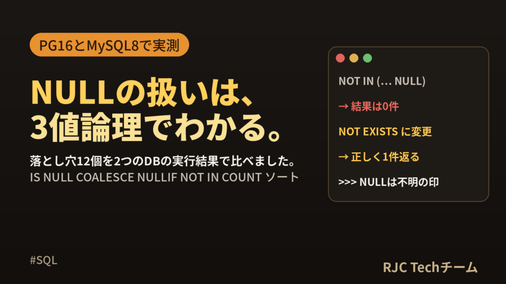 SQLのNULLの扱い｜COALESCE・NULLIFと落とし穴12選
