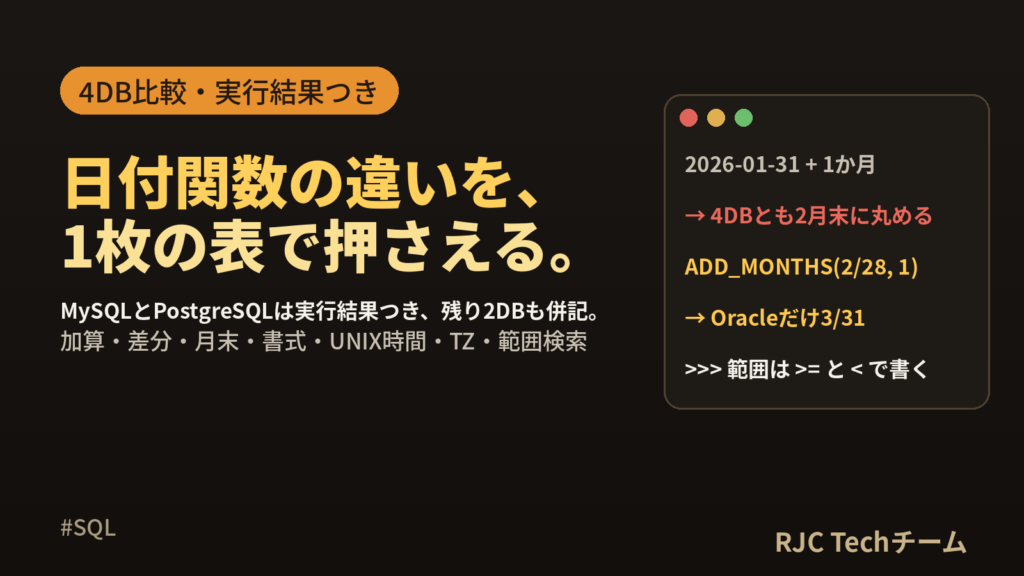 SQL 日付関数 一覧｜4DB比較表とコピペSQL・実行結果つき