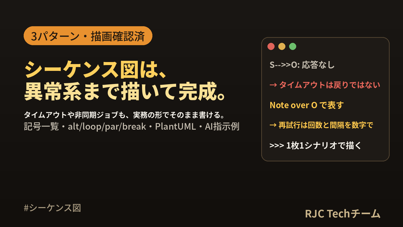 シーケンス図の書き方｜記号・矢印・alt/loop一覧と実務6パターン
