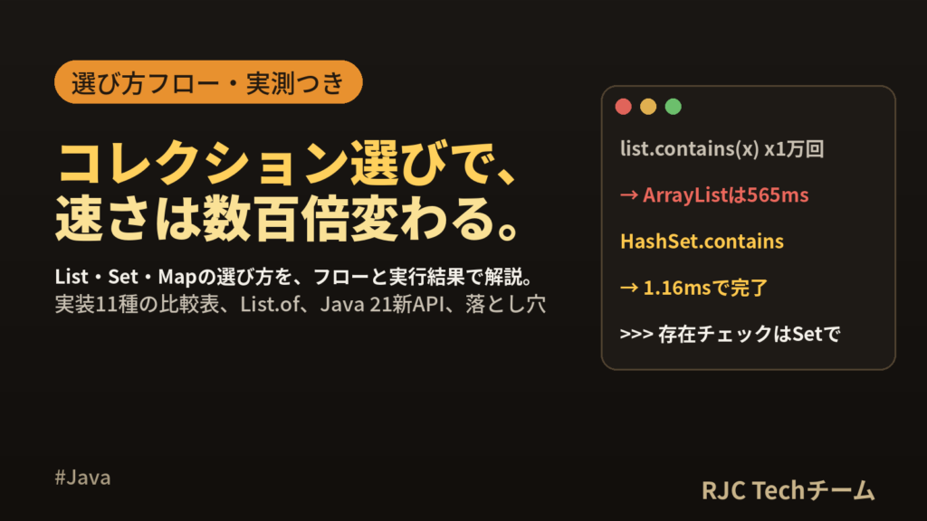 Java List Set Map 使い分け｜選び方フローと実測つき