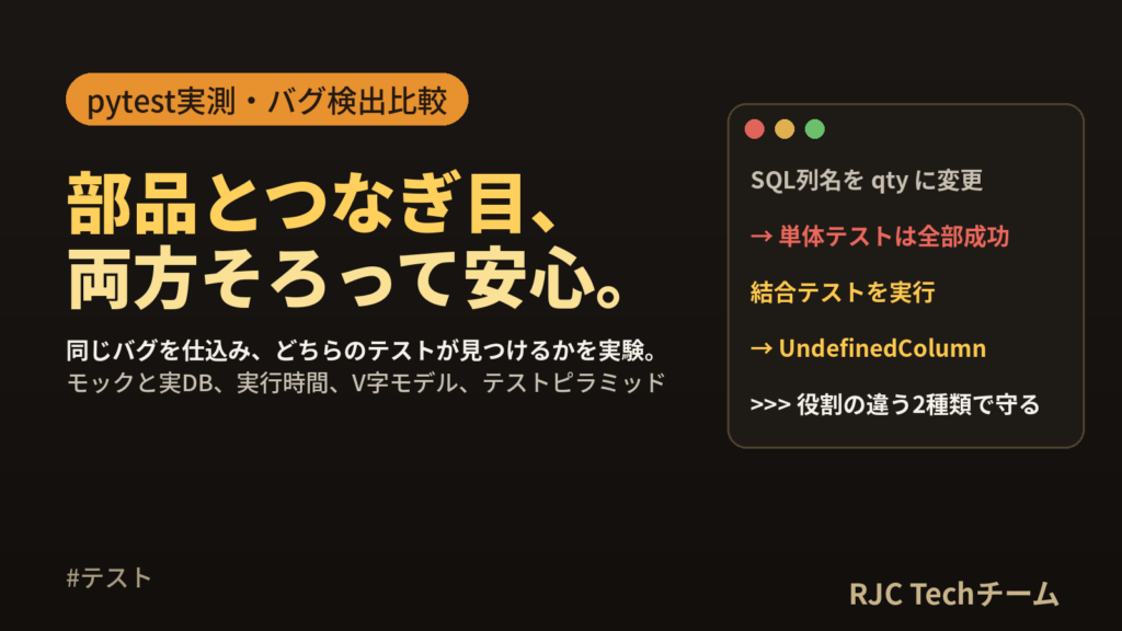 単体テストと結合テストの違い｜pytestの実例と実行結果で比較