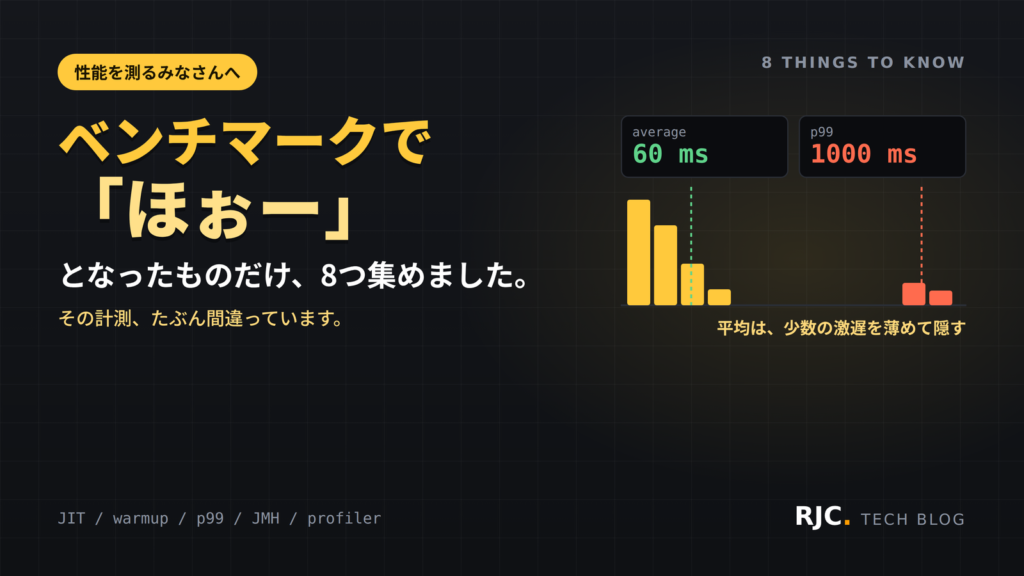 ベンチマークの落とし穴8選｜JMH・p99・ウォームアップ