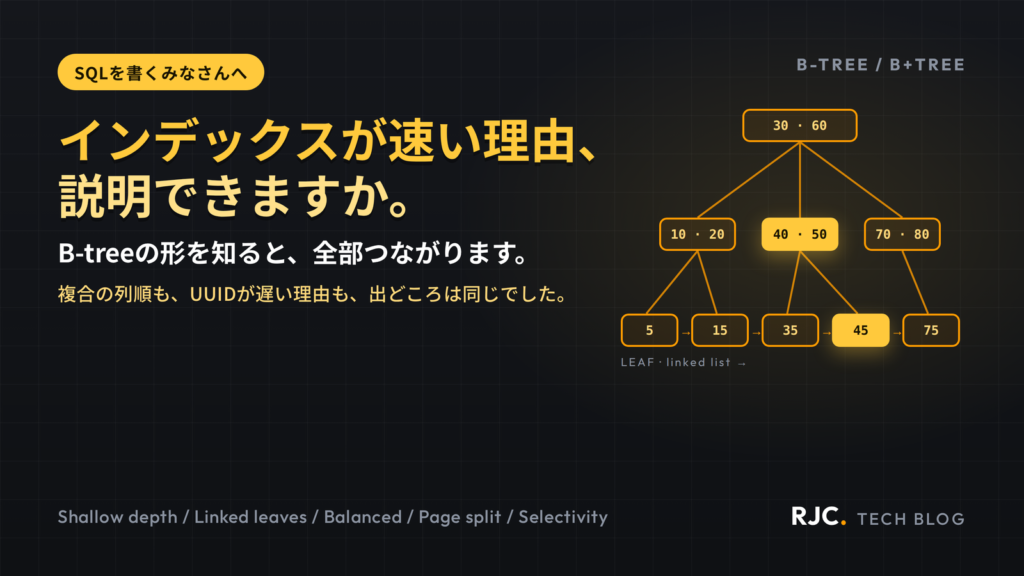 インデックスはなぜ速い？B-tree（B+tree）の仕組み