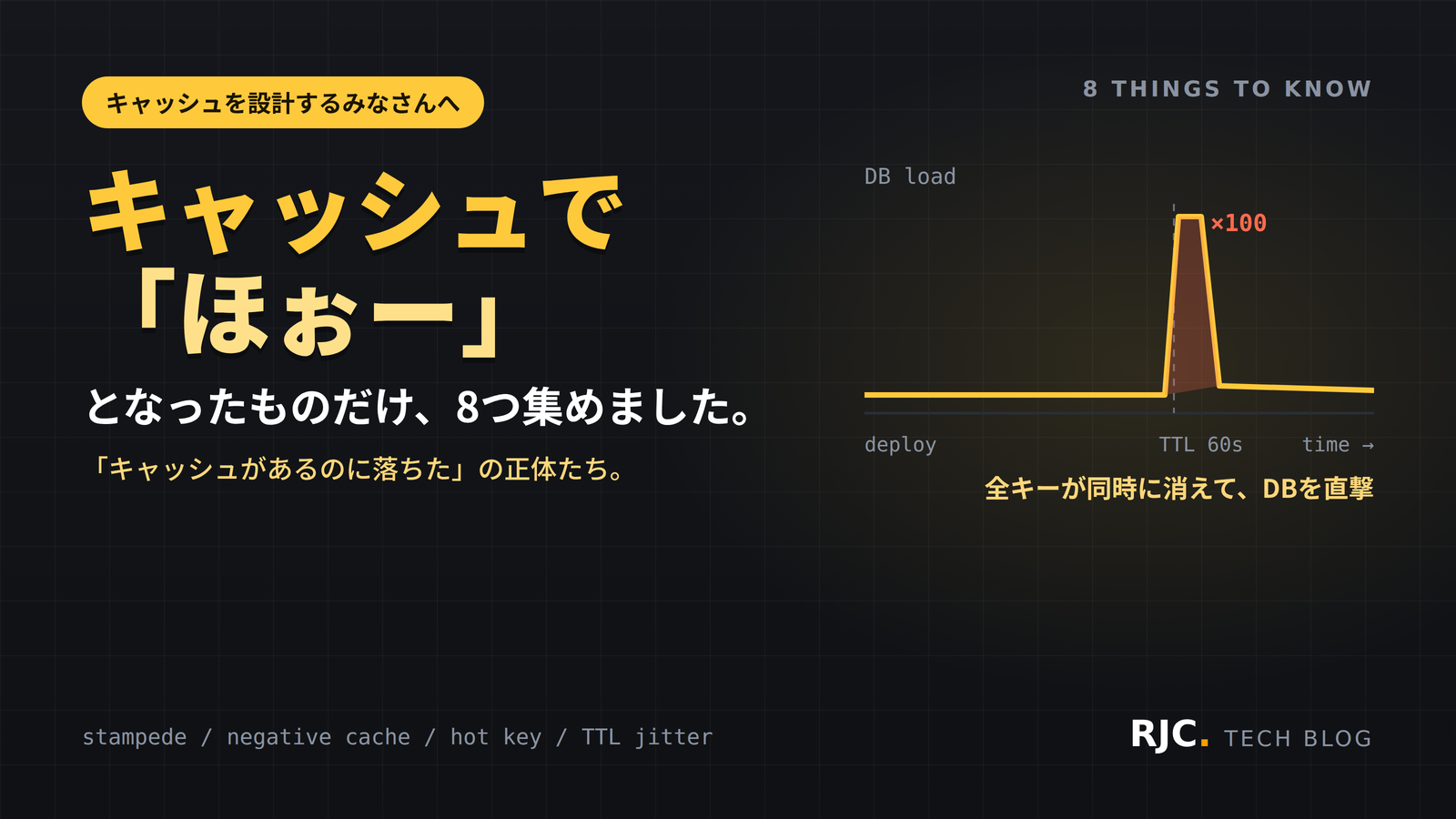 キャッシュ設計の落とし穴8選｜スタンピード・TTL・整合性