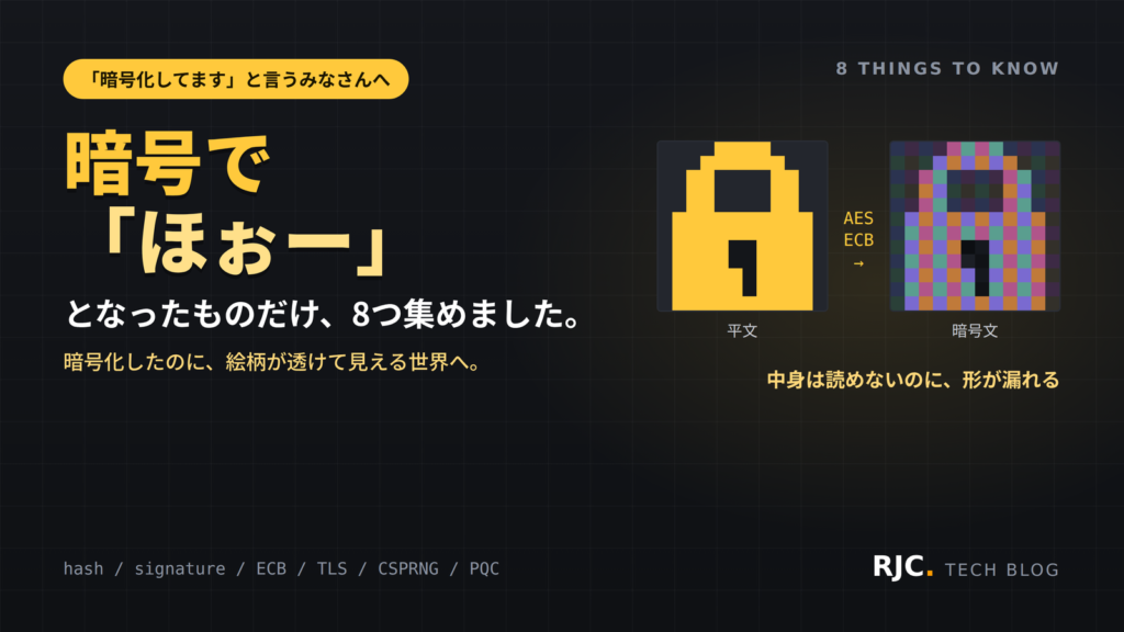 暗号化とハッシュの違い8選｜署名・ECB・乱数の落とし穴