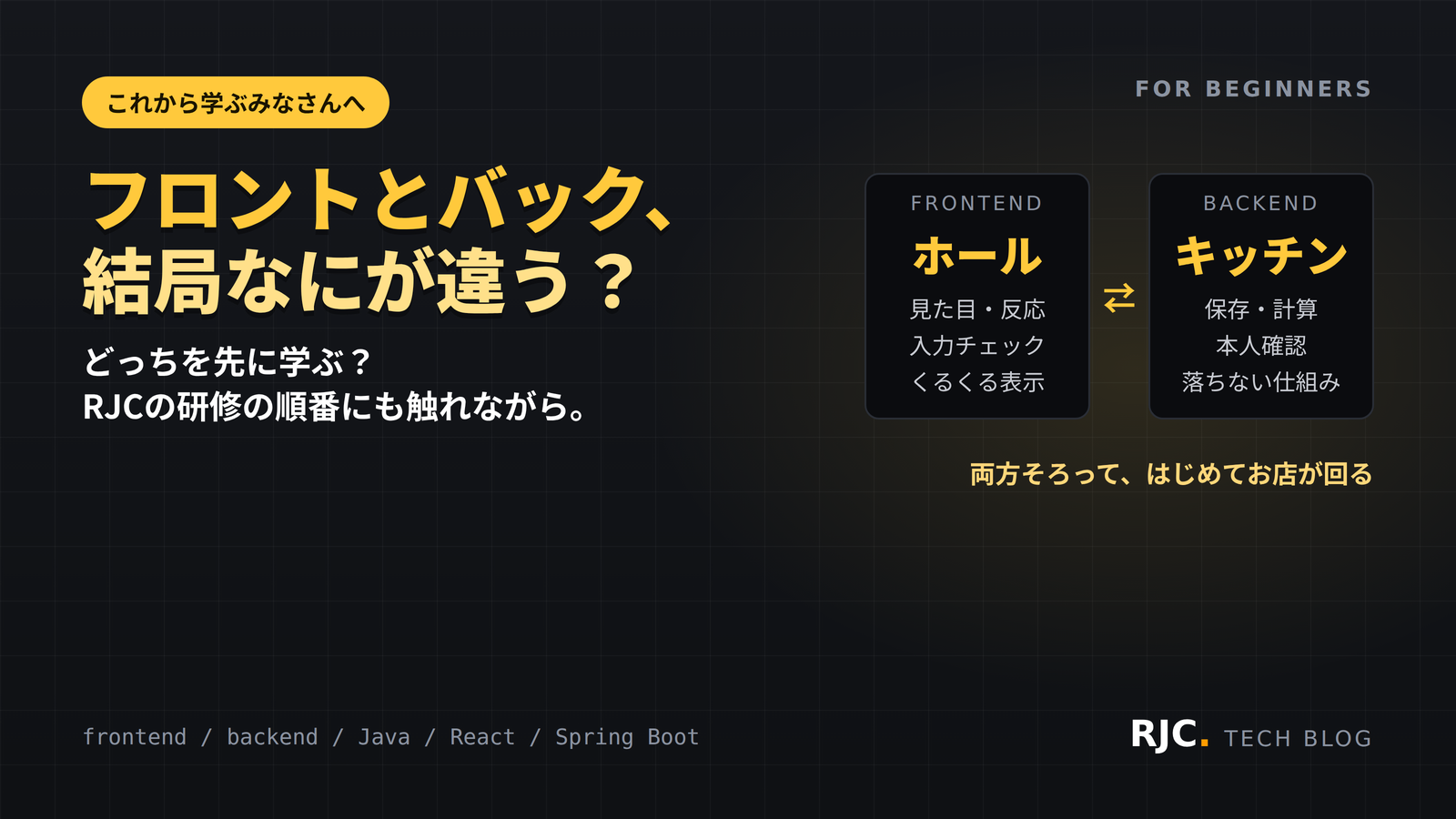 フロントエンドとバックエンドの違い｜どっちから学ぶ？
