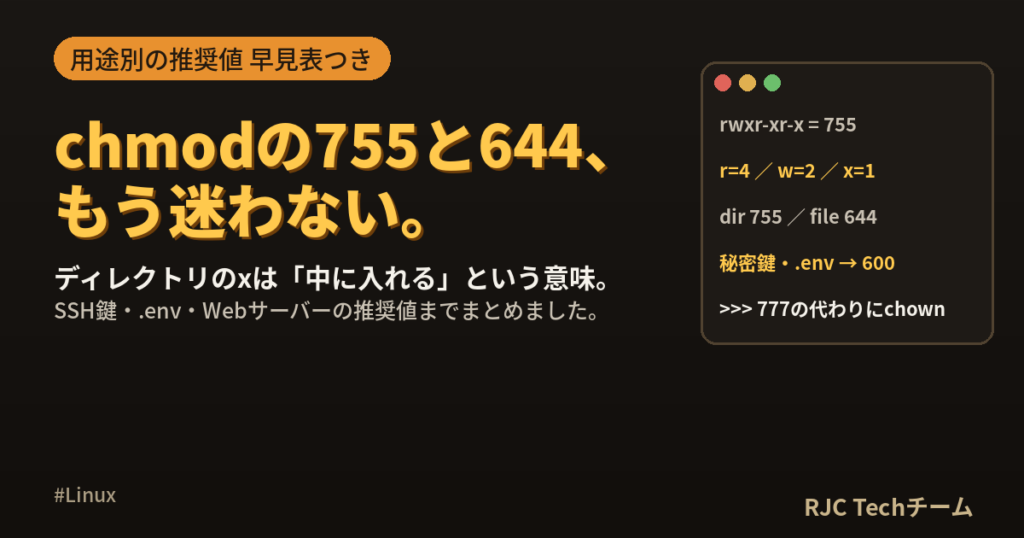chmodの755と644の意味｜用途別パーミッション早見表