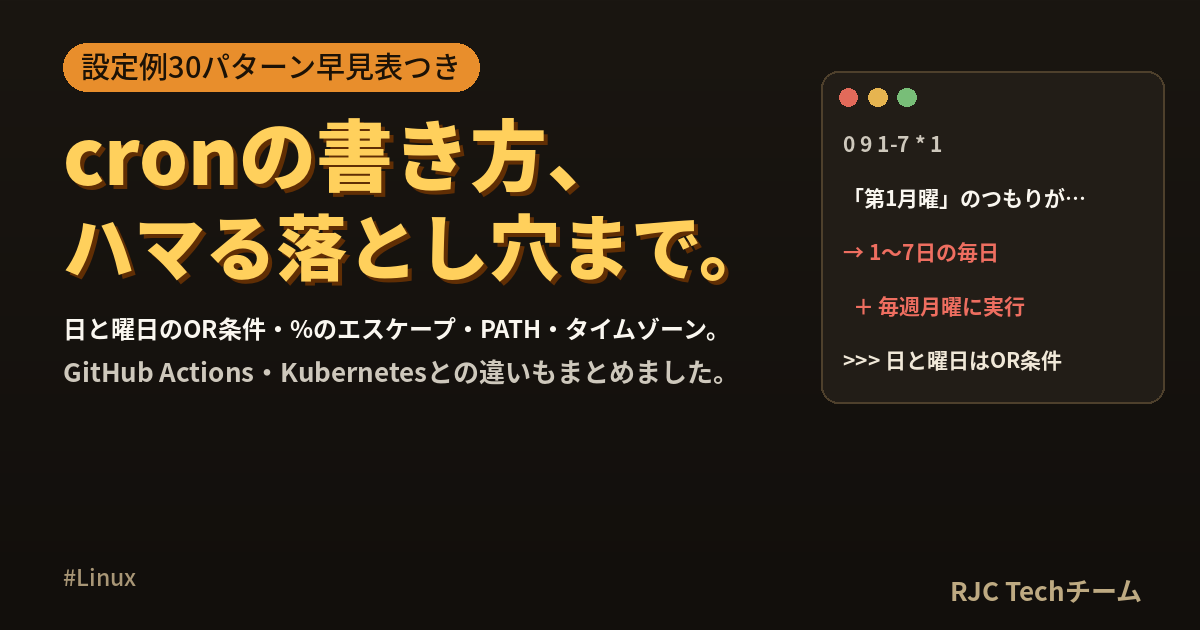 cronの書き方｜設定例30パターンの早見表と落とし穴まとめ