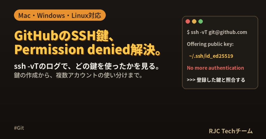 SSH鍵の作成とGitHub接続｜Permission deniedの対処法