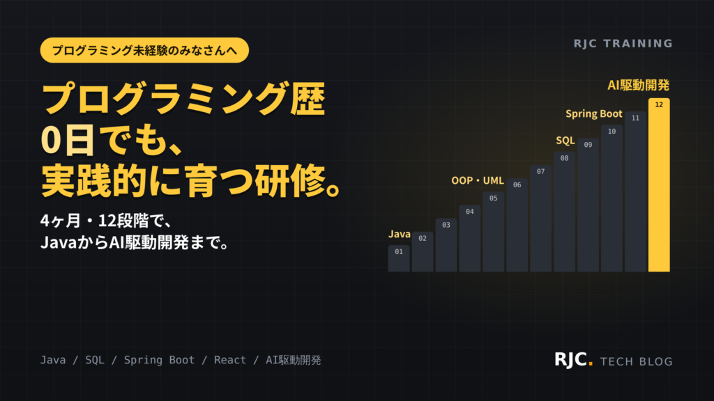 未経験エンジニア研修の全12段階｜JavaからAI駆動開発