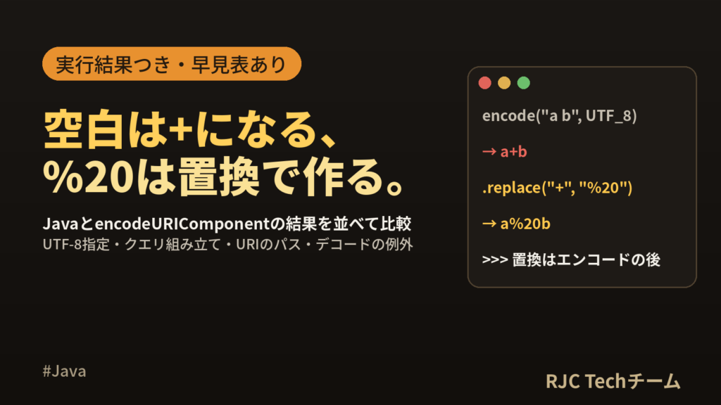 Java URLエンコード・デコード入門｜+と%20の違い早見表