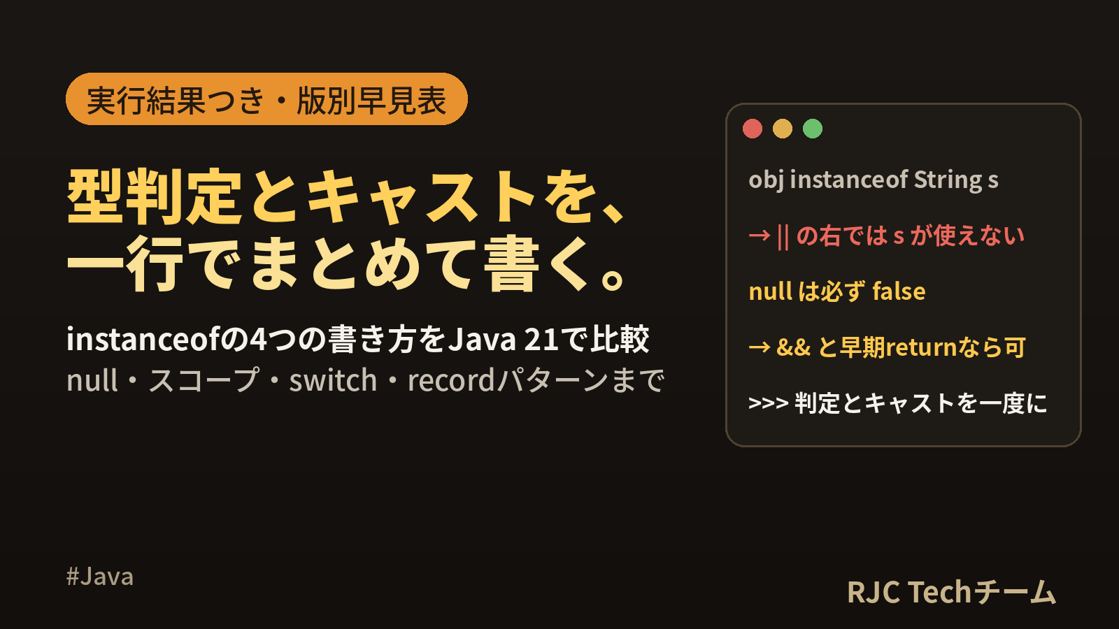 Java instanceofの使い方とパターンマッチング早見表