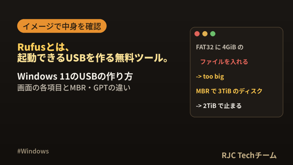 Rufusとは・使い方｜Windows 11のUSB作成と各項目の意味を解説