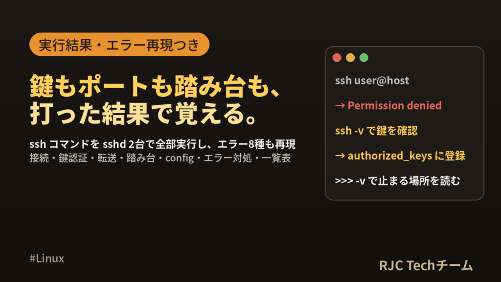 ssh コマンドの使い方まとめ｜鍵・ポート指定・config・接続エラー対処