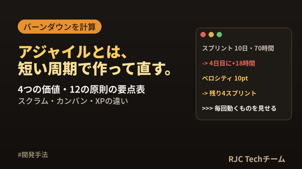 アジャイルとは｜4つの価値・12の原則とスクラムを実例で解説