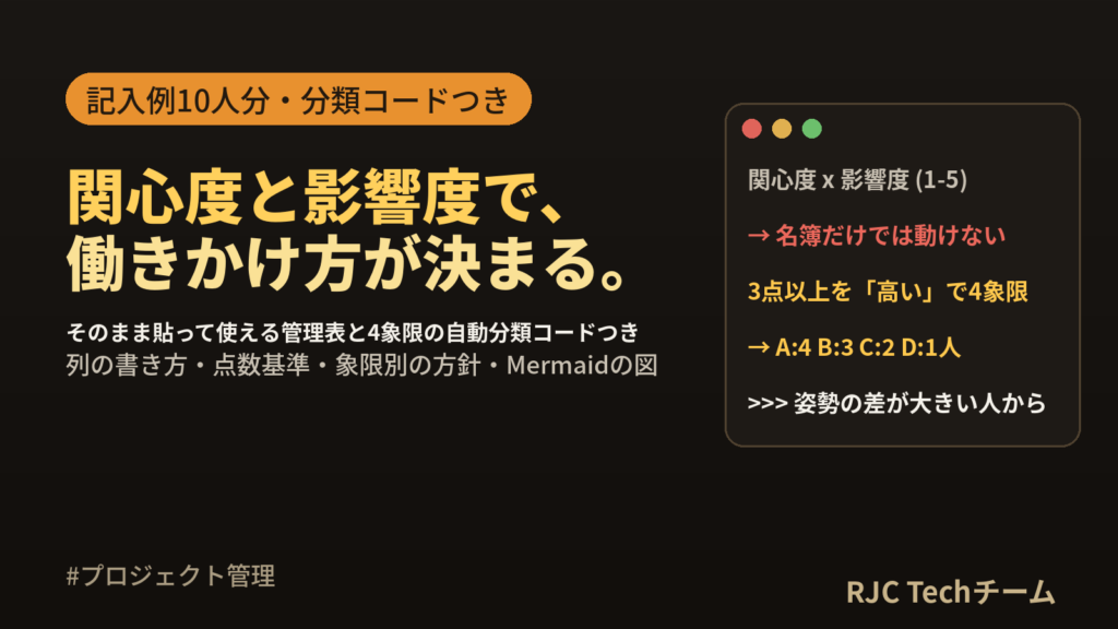 ステークホルダー管理表の書き方とテンプレート｜関心度×影響度マトリクスの例
