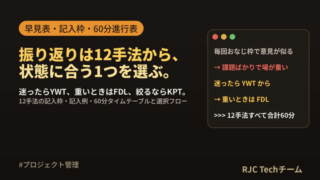 振り返り手法一覧12選｜YWT・FDLの選び方早見表とテンプレート