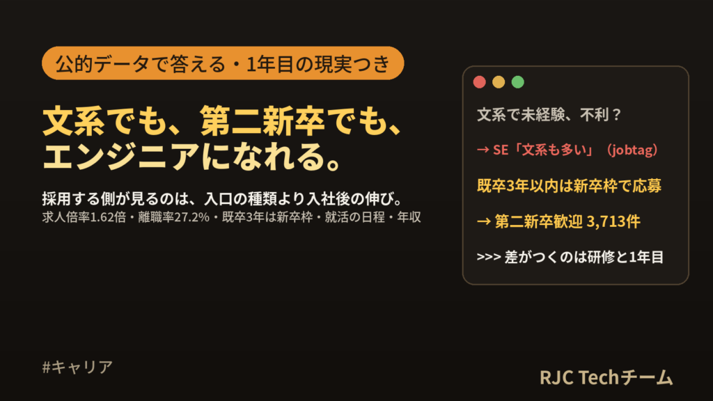 新卒・第二新卒の未経験エンジニア就職｜文系でも入れる理由と1年目の現実