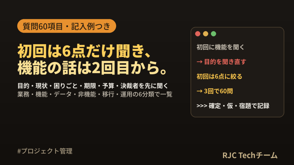 要件ヒアリングの質問一覧60項目｜シートのテンプレートと記入例
