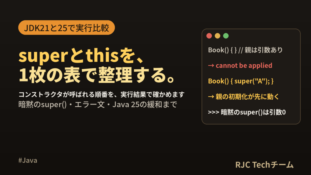 Java superとは？super()とthisの違い・親クラス呼び出し