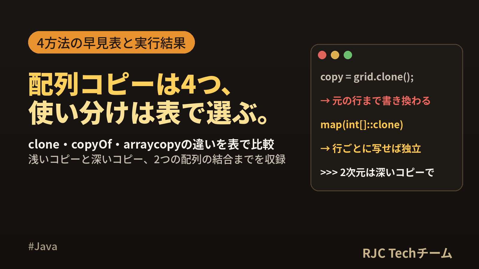 Java配列コピー4つの方法|copyOf・arraycopy・clone