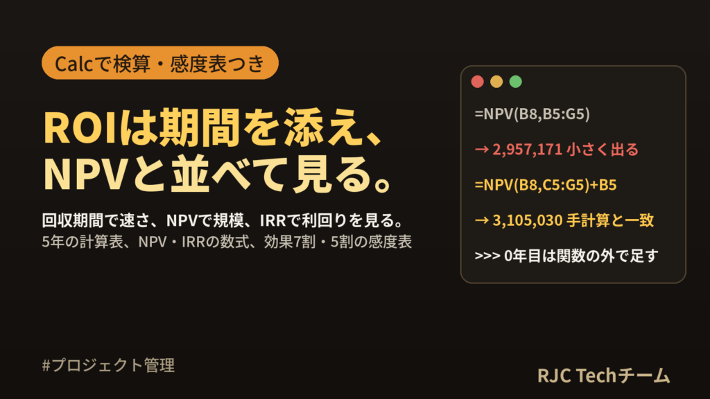 ROIの計算方法｜システム投資の回収期間・NPVをExcel数式で