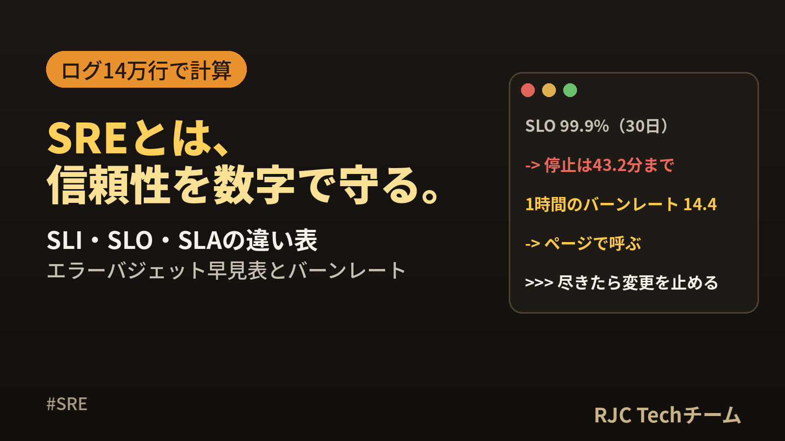 SREとは｜SLI・SLO・SLAの違いとエラーバジェット計算