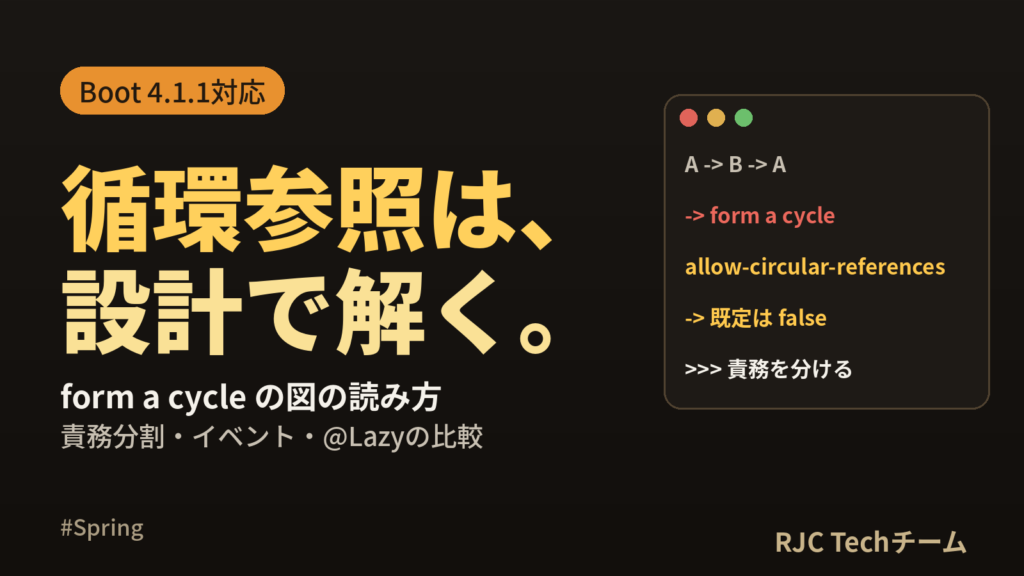 Spring Boot循環参照の直し方｜form a cycleの原因と対処