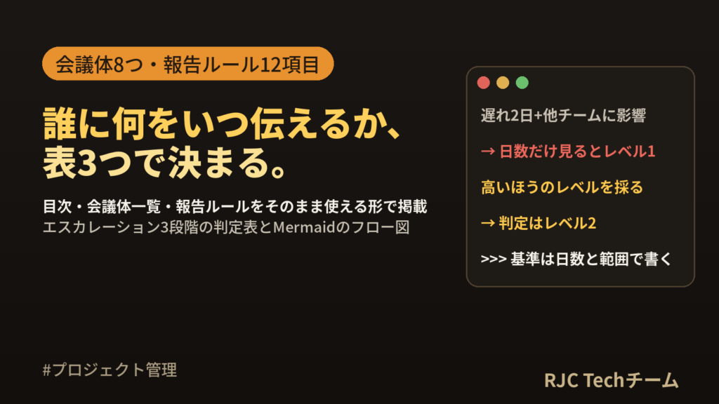 コミュニケーション計画の書き方とテンプレート｜会議体一覧と報告ルールの例