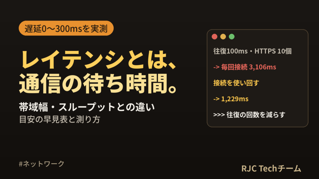 レイテンシとは｜意味・目安・測り方を遅延0〜300msの実測で解説
