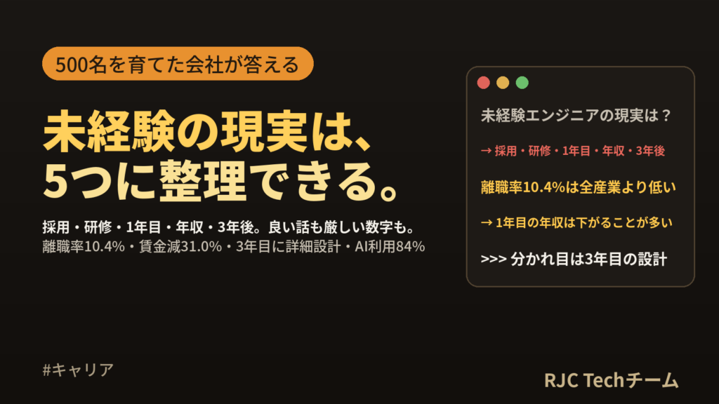 未経験エンジニアの現実｜採用・研修・1年目・年収・3年後を公開データで